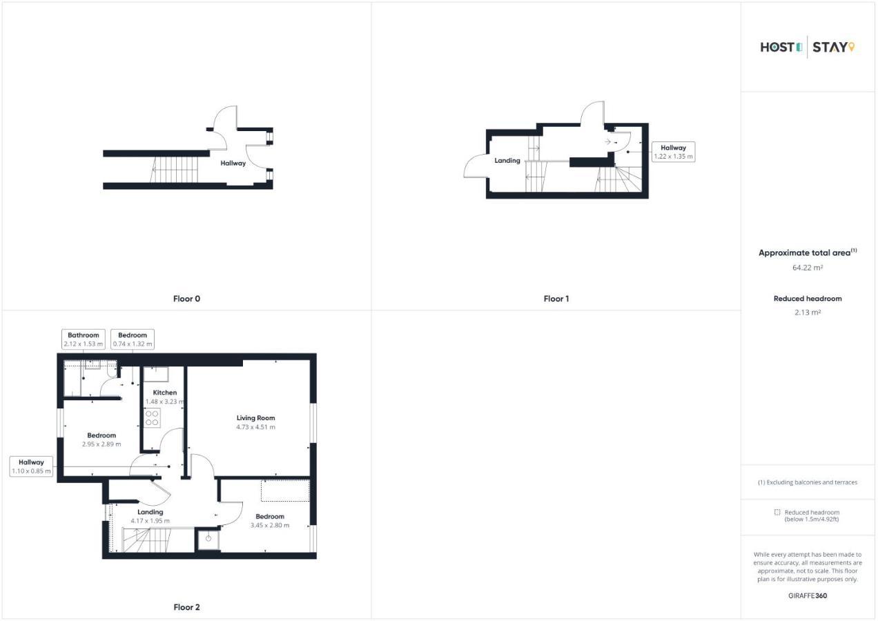 Host & Stay - Park Place Apartment Whitby Buitenkant foto